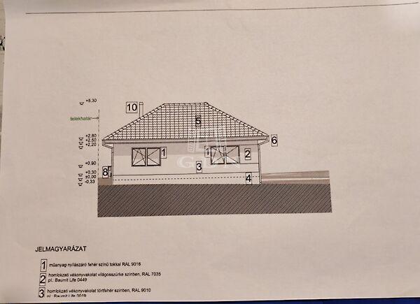 Kényelem minimális, Sülysáp 3. képe