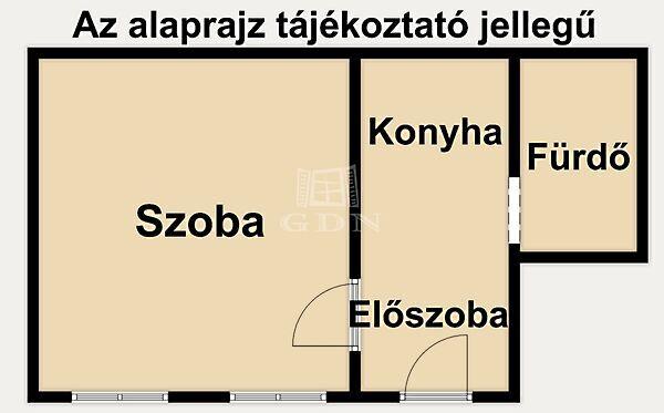 Klauzál, Budapest, VII. kerület 2. képe