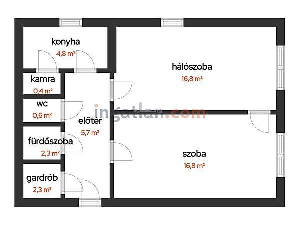 Kerék, Budapest, III. kerület 2. képe