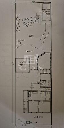 hangulatos, Budapest, XIV. kerület 2. képe