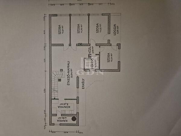 hangulatos, Budapest, XIV. kerület 3. képe