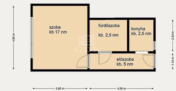 Rákos, Budapest, XV. kerület 2. képe