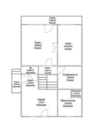 Petőfi Sándor, Péteri 2. képe