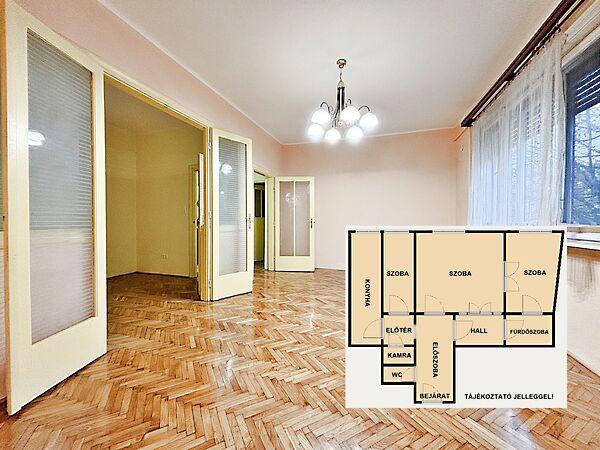 Hungária, Budapest, XIV. kerület képe