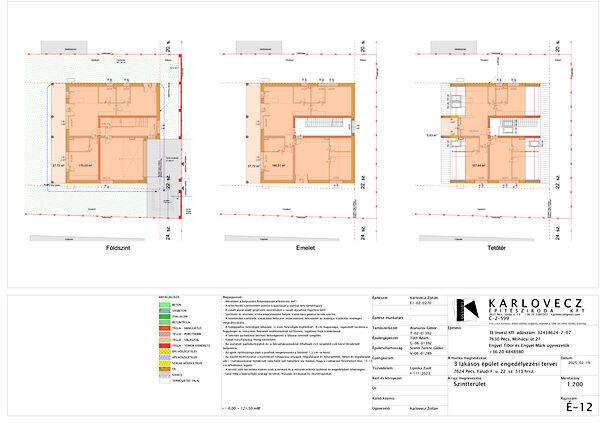 Faludi, Pécs 3. képe