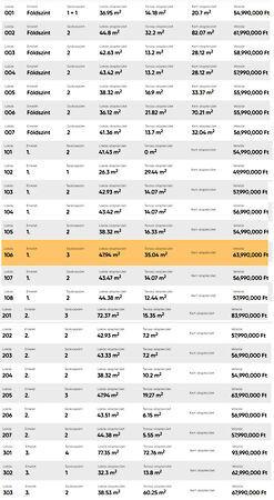 Erkel, Fonyód 2. képe