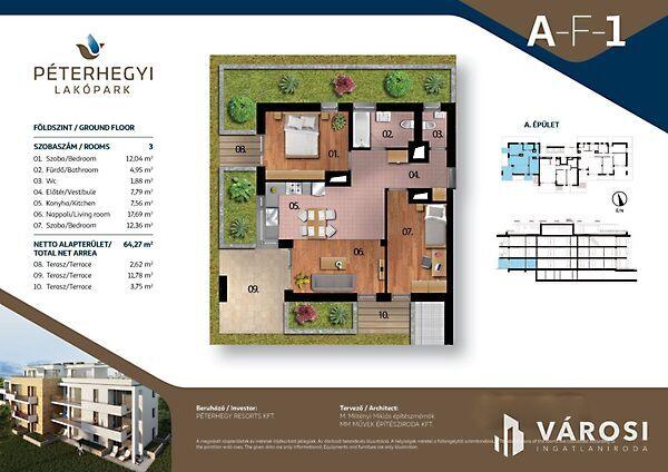 Budapest 11., Budapest, XI. kerület 3. képe