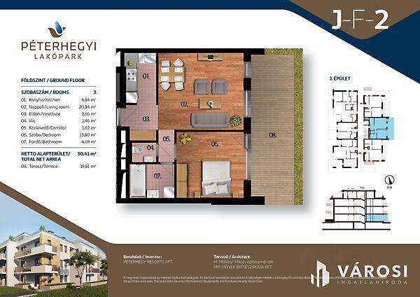 Budapest 11., Budapest, XI. kerület 3. képe