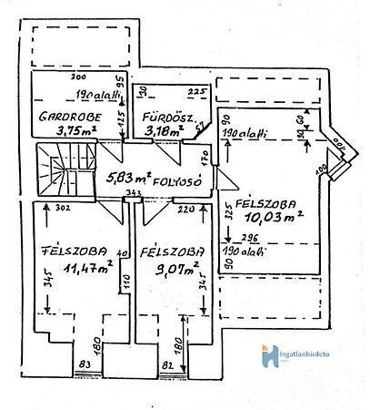 Budapest, XII. kerület 3. képe