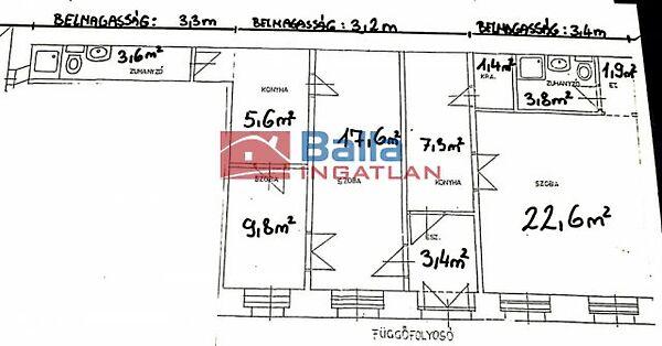 Rákóczi, Budapest, VII. kerület 2. képe