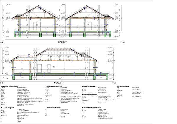 Kolozsvári, Csörög 3. képe