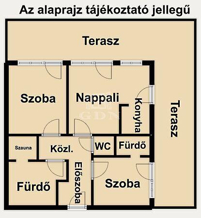 Egressy, Budapest, XIV. kerület 2. képe