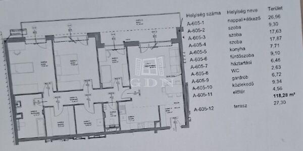 Egressy, Budapest, XIV. kerület 2. képe