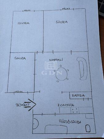 Rákóczi, Budapest, VII. kerület 2. képe