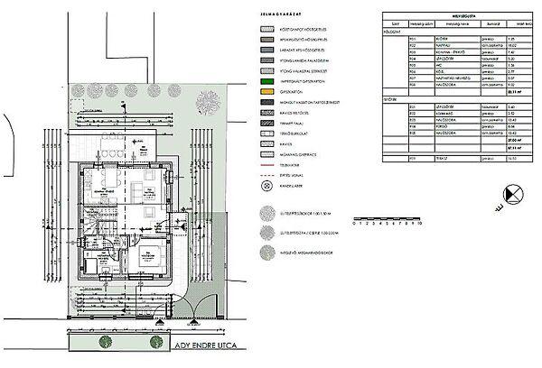 Ady Endre, Budapest, IV. kerület 2. képe