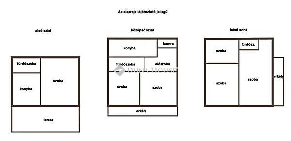 Nagykozári, Pécs képe