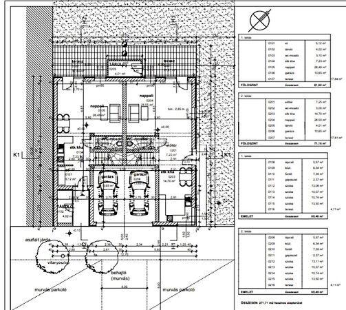 Árvavár, Budapest, XV. kerület 3. képe