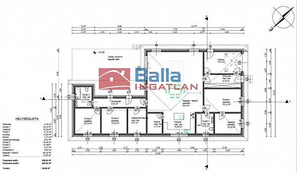 zöldövezet, Szada 2. képe