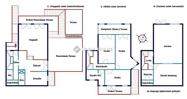 Budapest, II. kerület 2. képe