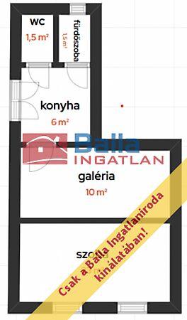 Budapest, VII. kerület 2. képe