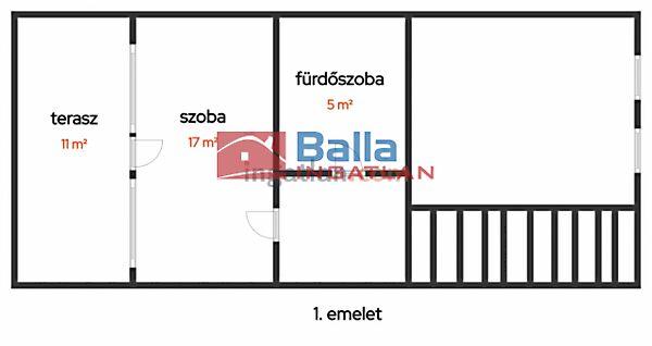 Eötvös, Budapest, VI. kerület 3. képe