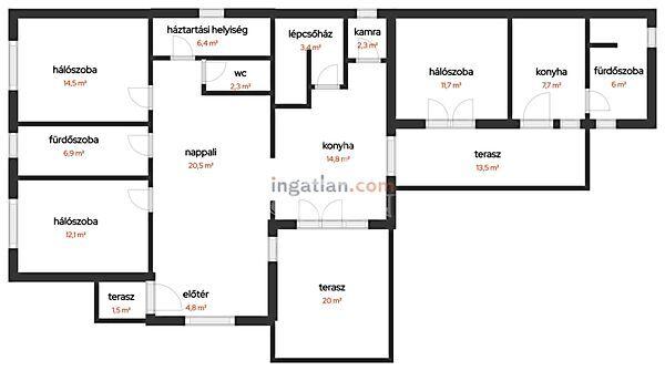 Búzakéve, Budapest, XVIII. kerület 2. képe