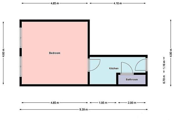 Budapest, XIV. kerület 3. képe