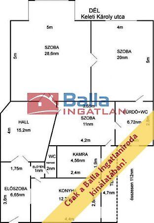 Millenáris park, Budapest, II. kerület 2. képe