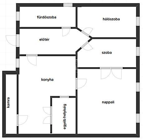 központi elhelyezkedés, Budapest, X. kerület 2. képe