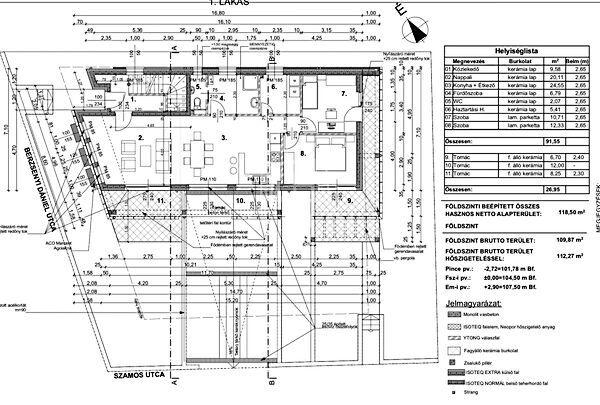 Csillaghegyen a Római parthoz, Budapest, III. kerület 2. képe