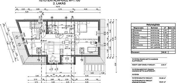 Csillaghegyen a Római parthoz, Budapest, III. kerület 3. képe