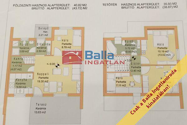 Szép, Gyömrő 2. képe