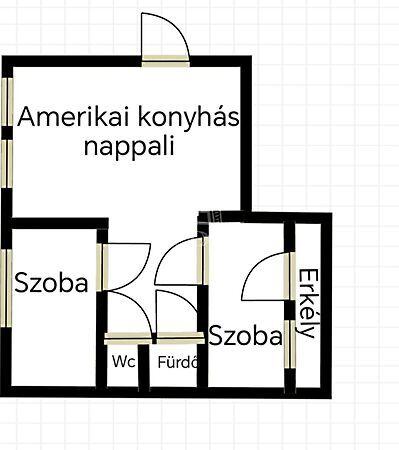 Batthyány, Budapest, XIX. kerület 2. képe