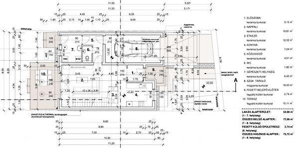 Mosonmagyaróvár 3. képe
