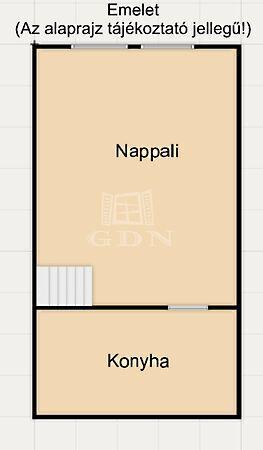 Fadrusz, Budapest, XI. kerület 2. képe