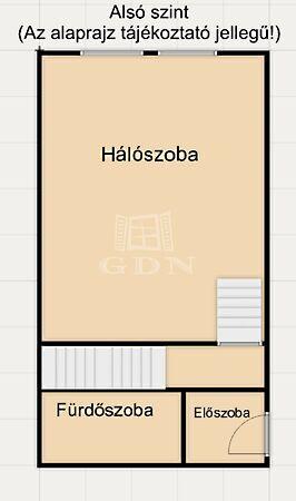 Fadrusz, Budapest, XI. kerület 3. képe