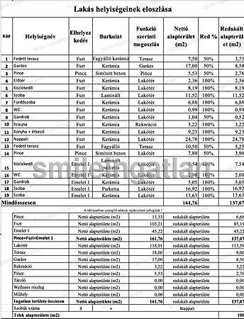 Nyíregyháza 3. képe