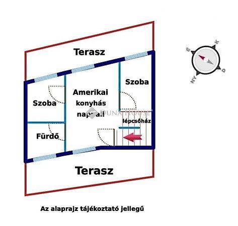 Budapest, XIV. kerület 2. képe