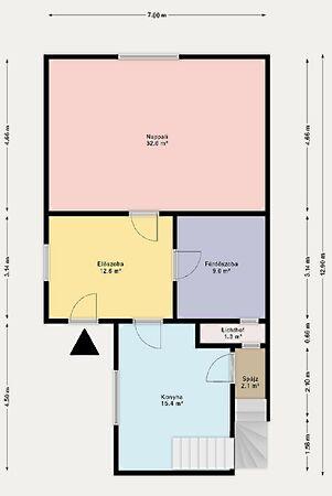 Budapest, XIX. kerület képe