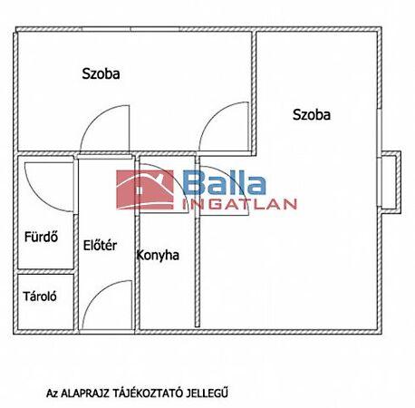 Thököly, Budapest, XIV. kerület 2. képe