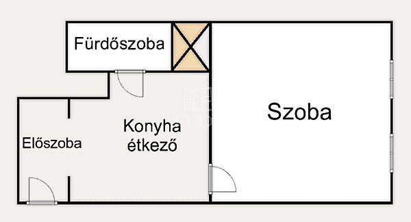 Rozgonyi, Budapest, VIII. kerület 2. képe