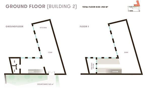 Salétrom, Budapest, VIII. kerület 3. képe