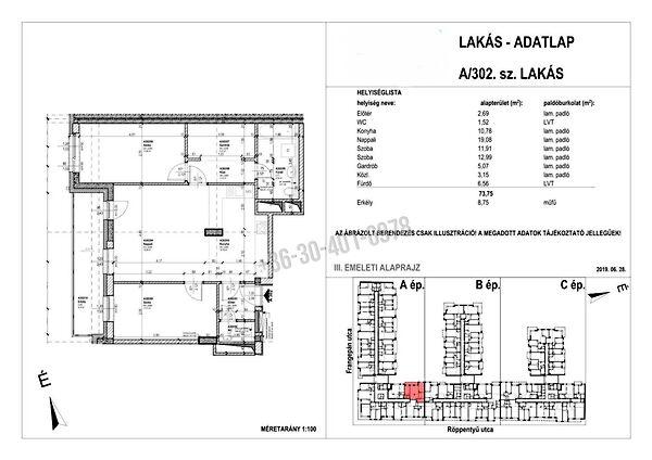 Budapest, XIII. kerület képe
