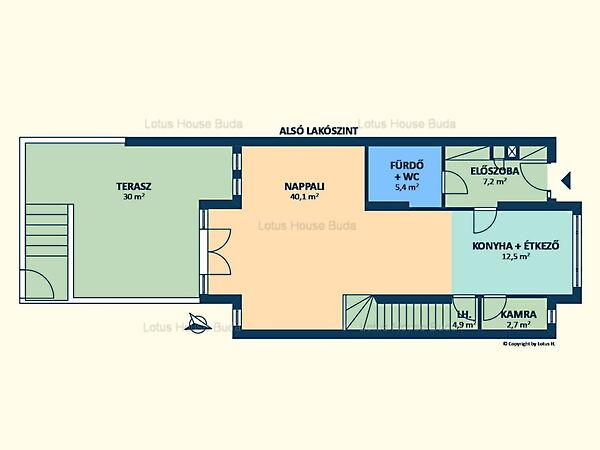 Budapest, II. kerület 2. képe