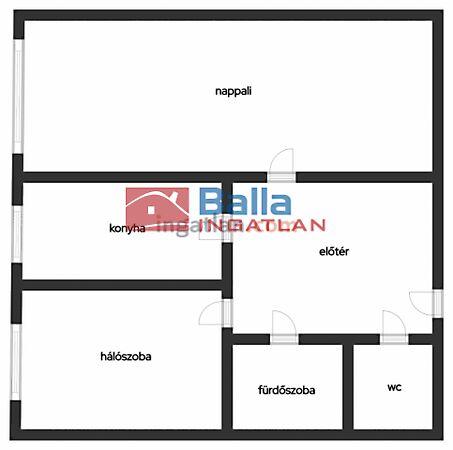 Etele, Budapest, XI. kerület 2. képe