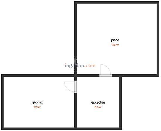 Budapest, XXII. kerület 2. képe