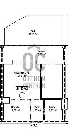 Budapest, XI. kerület 2. képe
