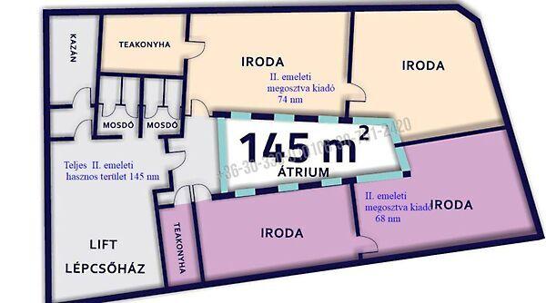 Budapest, III. kerület 2. képe