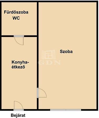 Diószegi Sámuel, Budapest, VIII. kerület 2. képe