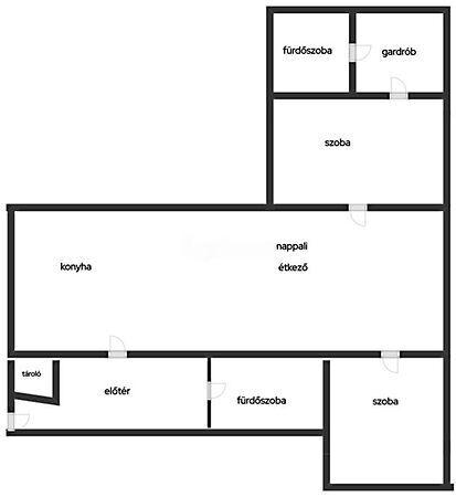 Budapest, VI. kerület képe